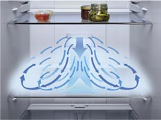 Schnellere Abkühlzeiten auf allen Kühlebenen. Die Lebensmittelqualität wird erhalten. AirFreshFilter Gerüche im Kühlbereich reduzieren. Der AirFreshFilter reduziert Fremdgerüche im Kühlschrank.