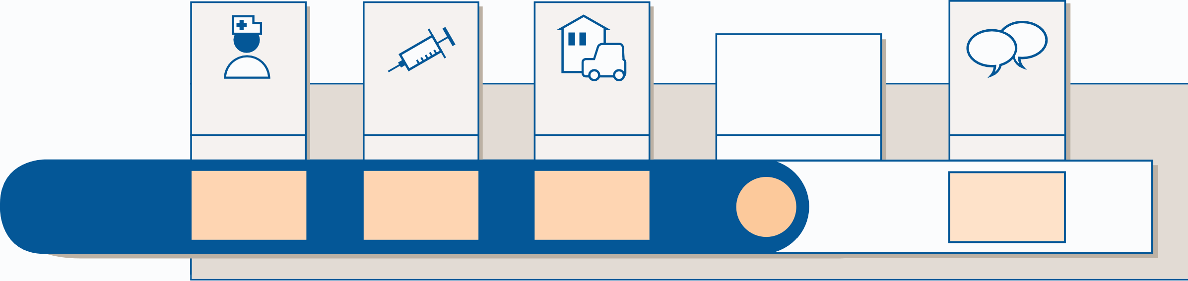 Qualität des ambulanten Pflegedienstes Human Care GmbH Am Königsfloß 30 / Haus 1, 55252 Mainz-Kastel Tel.: 06134/286290 Fax: 06134/286298 rapp@humancare.