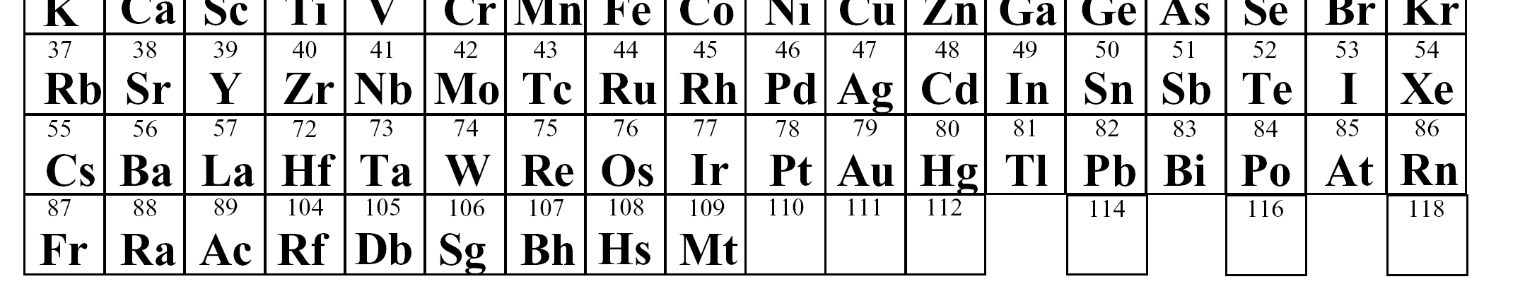 41 β-ionon k O3 = 1.6 x 10 5 M -1 s -1 k OH = 7.8 x 10 9 M -1 s -1 log Kow = 3.