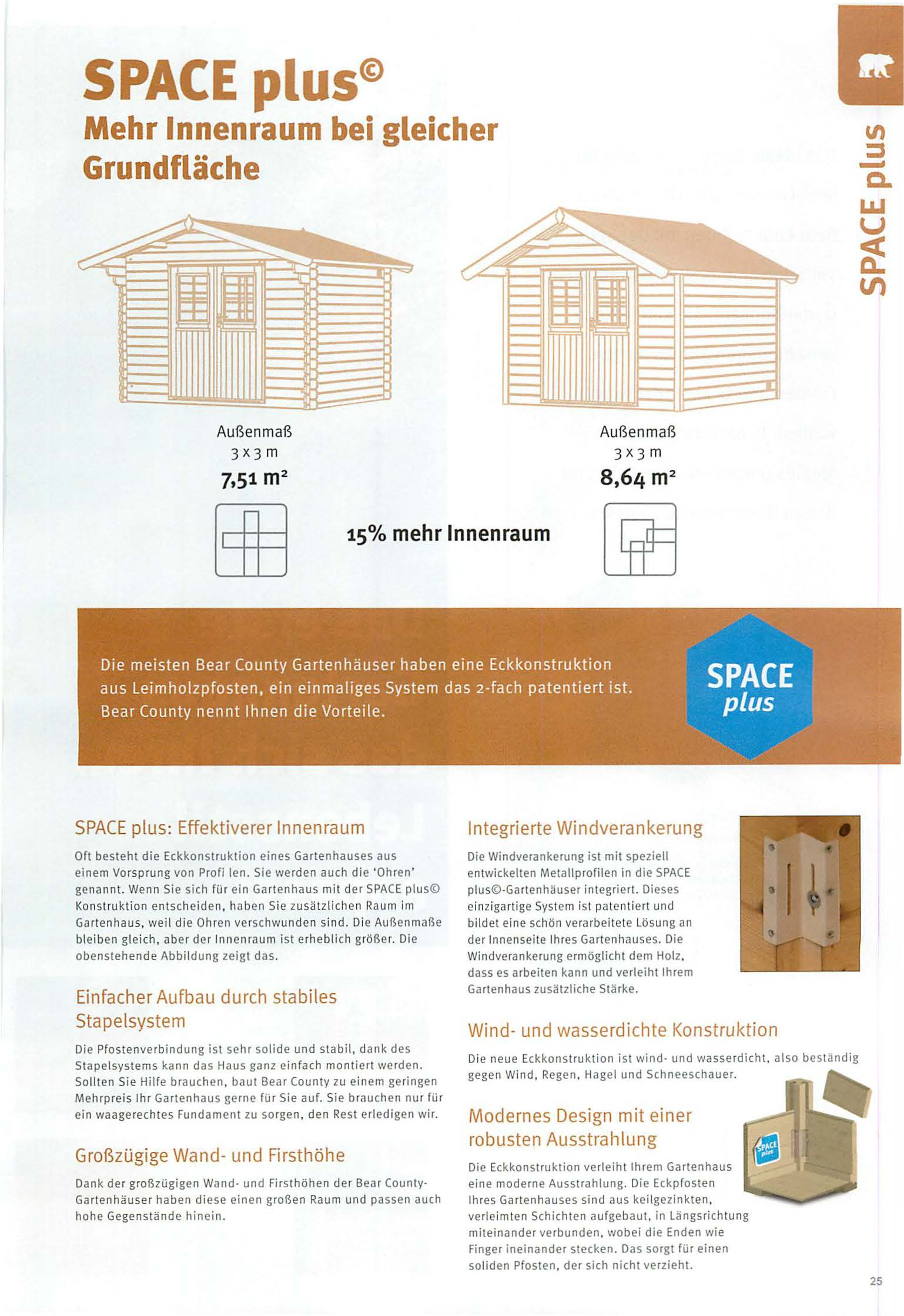 SPACE plus Mehr Innenraum bei gleicher Grundfläche LÜ Außenmaß 3x3m 7,51 m2 Außenmaß 3x3m 8,64 m2 15% mehr Innenraum Die meisten Bear County Gartenhäuser haben eine Eckkonstruktion aus