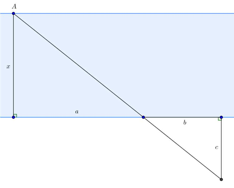 3. Anwendungen. Bestimmung der Breite eines Flusses Zahlenbeispiel: a 75 m, b 55 m, c m x c ac x 30 m a b b. Fachwerkträger Berechne die Länge der einzelnen Stäbe. x 3 x. 3. 8 y x +.5.77 y.