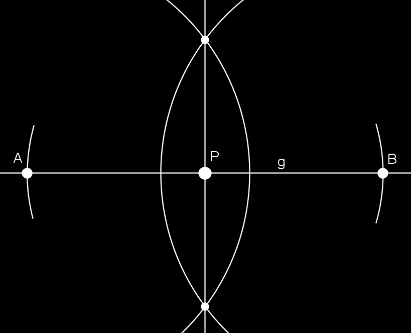 2) Lot fällen: Will man die Senkrechte (=Lot) zu einer Geraden g durch einen vorgegebenen Punkt P konstruieren und P liegt dabei nicht auf der Geraden g, konstruiert man zunächst den zu P bezüglich g