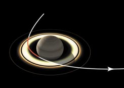 Am 1. Juli 2004 ist die Sonde durch die Lücke zwischen Saturns F- und G- Ring geflogen. Während der größten Annäherung an den Planeten zündete sie ihr Triebwerk entgegen der Flugrichtung.