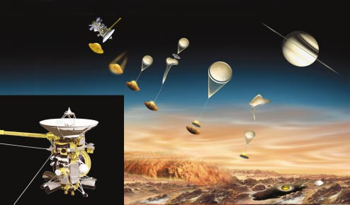 PLANETENFORSCHUNG z Kundschafter auf Titan Am 25. Dezember wird der Cassini-Orbiter die 320 Kilogramm schwere Huygens-Sonde freisetzen, die dann am 14.