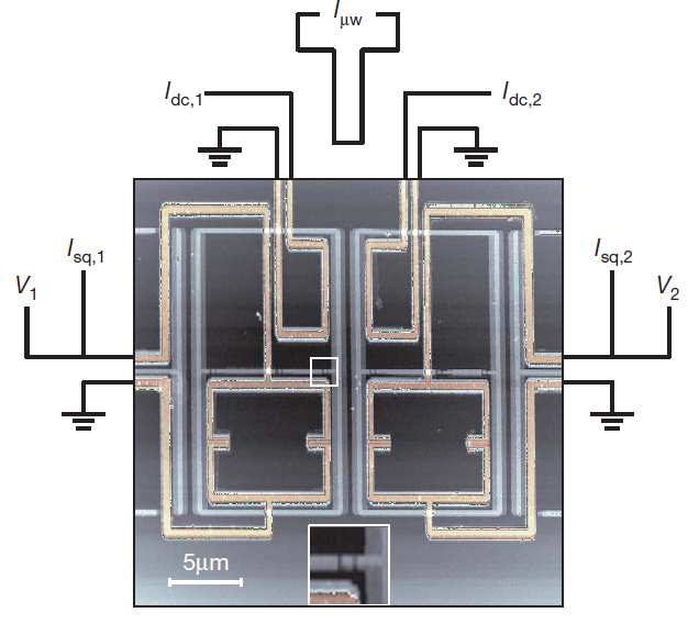 4. Experimentelle Realisierungen zwei gekoppelte Flux-Qubits Kopplung über Magnetfeld 4-Level-System Qubit-Zustand wird über resonanten