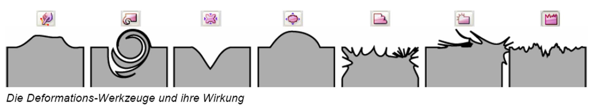 Objekte verkrümmen, verzerren und deformieren Objekte deformieren: Mit dem Deformations Werkzeug können Sie mit der Maus die Form und das Aussehen