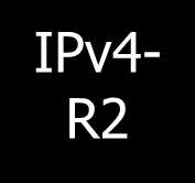 Bsp. IPv4-Tunnel für IPv6-Pakete IPv4-Paket IPv6-Paket Application IPv6- R1 IPv4- R1