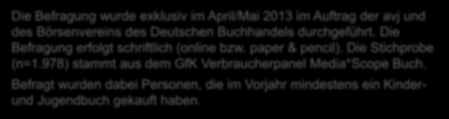 Die Befragung wurde exklusiv im April/Mai 2013 im Auftrag der avj und des Börsenvereins des Deutschen Buchhandels
