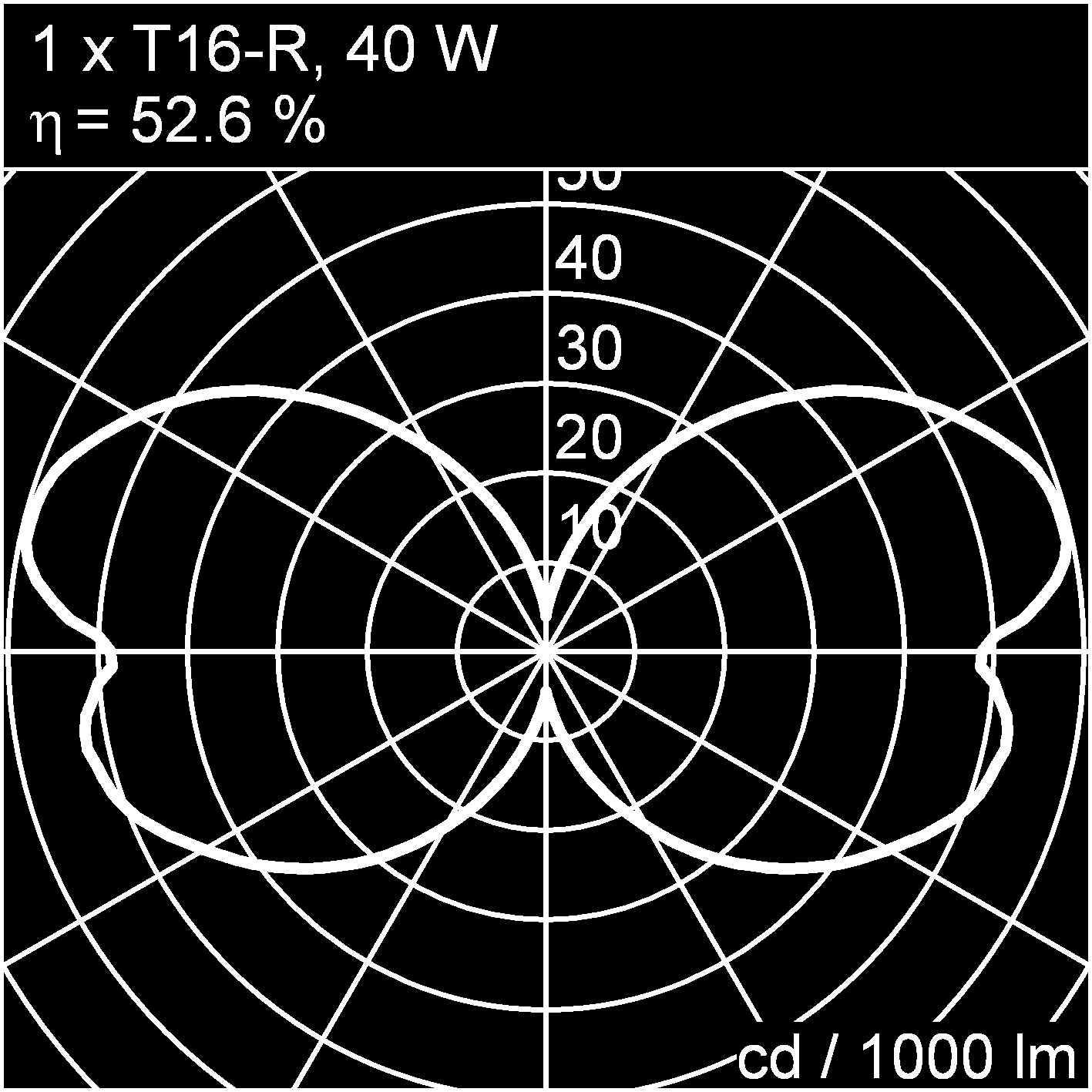 251 EVG DIM 1-10V 15859 1 x T16-R, 22 W,