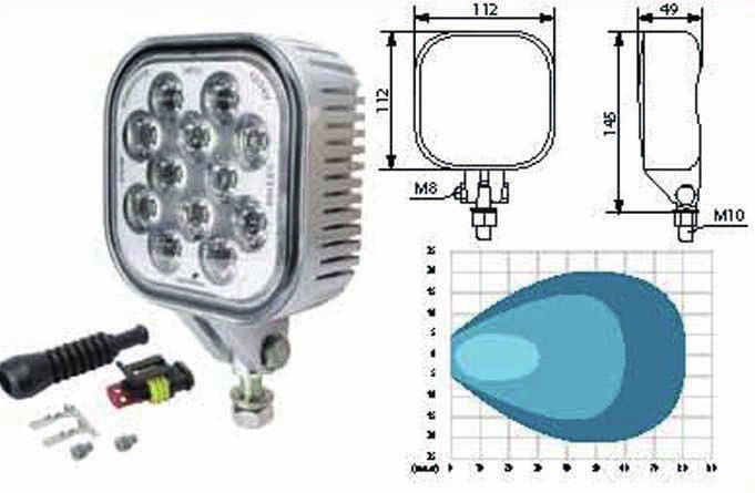LED - Arbeitsscheinwerfer ab 3000 Lumen Type: 12 LED, IP 69, Volt: 10-30, Watt