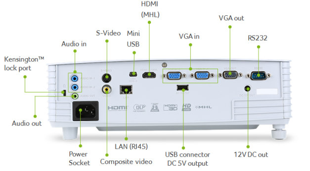 43), PAL (B/D/G/H/I/M/N), SECAM (B/D/G/K/K1/L), HDTV (720p, 1080i, 1080p), EDTV (480p, 576p), SDTV (480i, 576i) Seitenverhältnis 16:10 (Native), umschaltbar auf 16:9, 4:3 Kontrast 20.