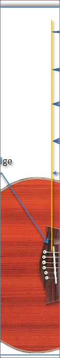 2 Physik der Akustikgitarre M.