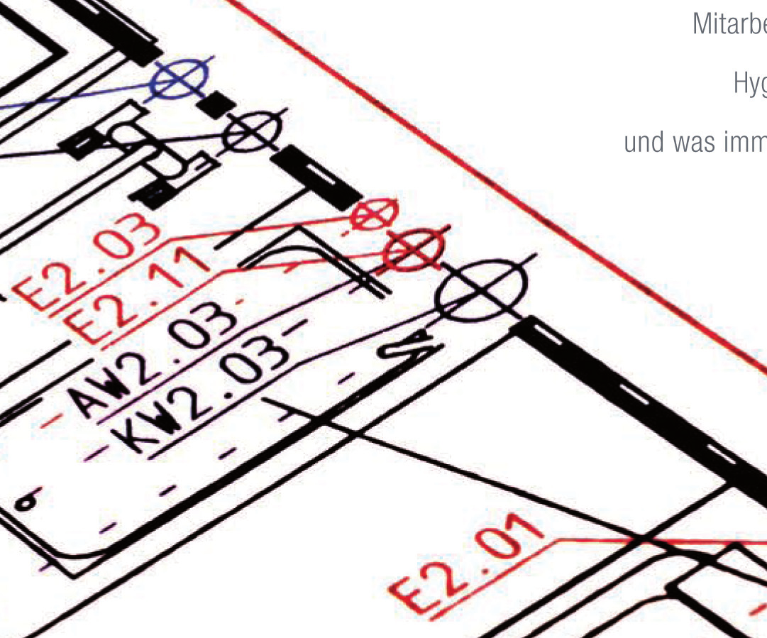 Gewerke und überwachen