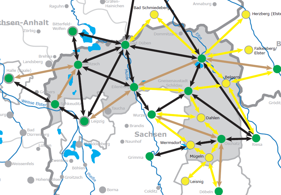 Neue übergeordnete Verkehrsbeziehungen ergeben sich durch die Verbindung der aktualisierten Zielpunkte.