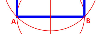 Das ist der Umkreis für das Quadrat.