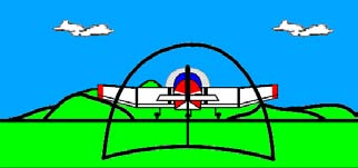 Korrekte Position hinter Schlepp flugzeug im Geradeaus flug a) Propellerwirbel 1) Segel flugzeug