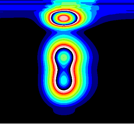 Vanillin 3-D-Feld Analysenergebnisse