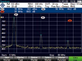 Voll ausgestatteter Spektrumanalysator Der Handheld TV Analyzer R&S ETH bietet den kompletten Funktionsumfang eines Spektrumanalysators mit einem großen Auflösebandbreitebereich von 100 Hz bis 3 MHz.