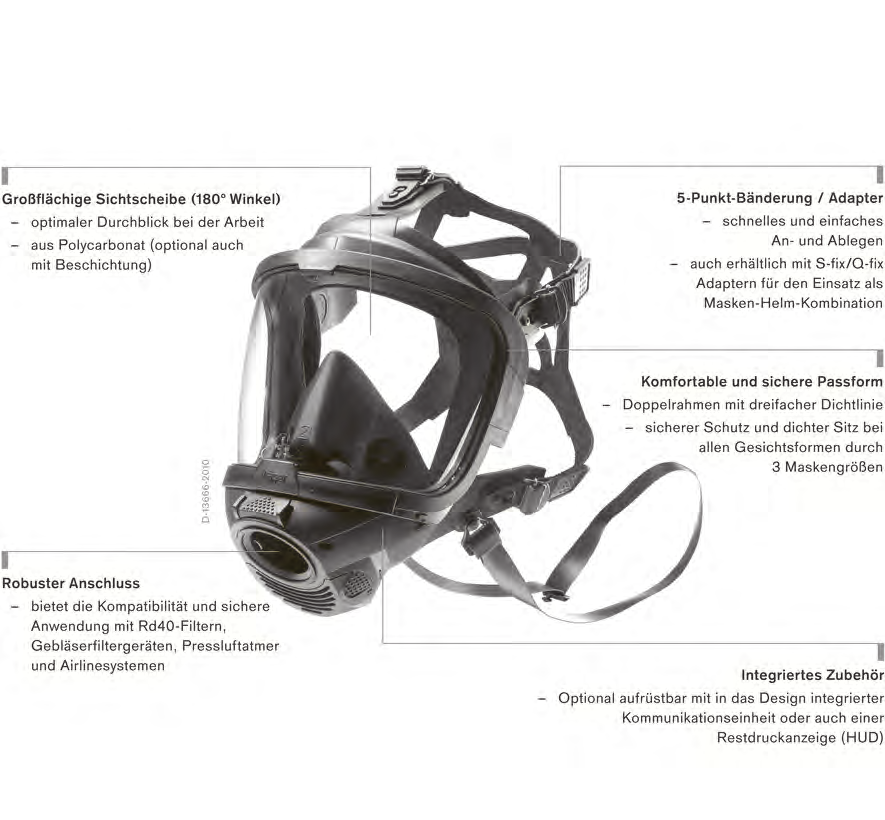 Dräger FPS 7000 Atemschutzvollmaske Die Atemschutzvollmasken Serie Dräger FPS 7000 setzt in Sachen Sicherheit und Tragekomfort neue Maßstäbe.
