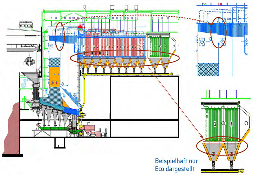 Abbildung 17: Dampferzeuger der MVA Kristiansand - Besonderheiten Die Anlage Rüdersdorf, Abb. 18, ist als Vertikalzugkessel ausgeführt.