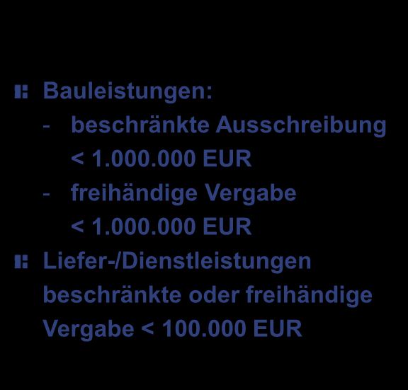 nur nationales Thüringen (14.04.2015) Thüringen Bauleistungen: (14.04.2015) - beschränkte Ausschreibung < 3.