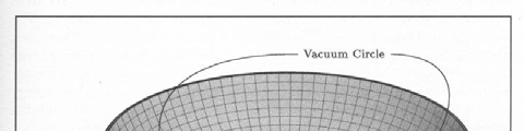 Vergleich mit Phasenübergängen im Wasser Beim Gefrieren auch flaches Potential, ti denn bei Unterkühlung (Potentialtopf ti im Zentrum) passiert zuerst gar nichts.