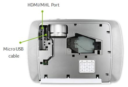 Schließen Sie den Deckel des Projektors wieder und ziehen Sie die Schraube wieder fest. 7. Starten Sie den Projektor und stellen Sie als Quelle HDMI 3 ein.