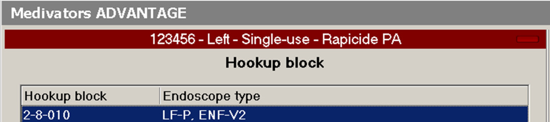3-Phasen-HookupOnline-Dating halifax ns