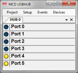 6. Starten der installierten Software Welche Ports nach einem Reset ein- oder ausgeschaltet sind hängt von der individuellen Konfiguration des Hubs ab.