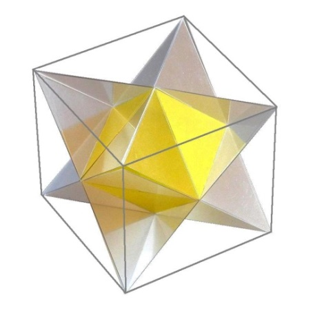 Der Kantenwinkel des Tetraeders ist um den gleichen Winkel kleiner als der Winkel des Würfels von 90, wie der Kantenwinkel des Oktaeders grösser ist. Sie ergänzen sich auf 70.53 + 109.47 = 180.