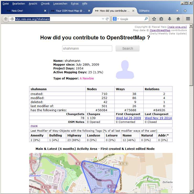 5 Analysewerkzeuge How did you contribute to OpenStreetMap?