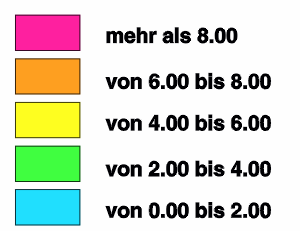 SALZBURG