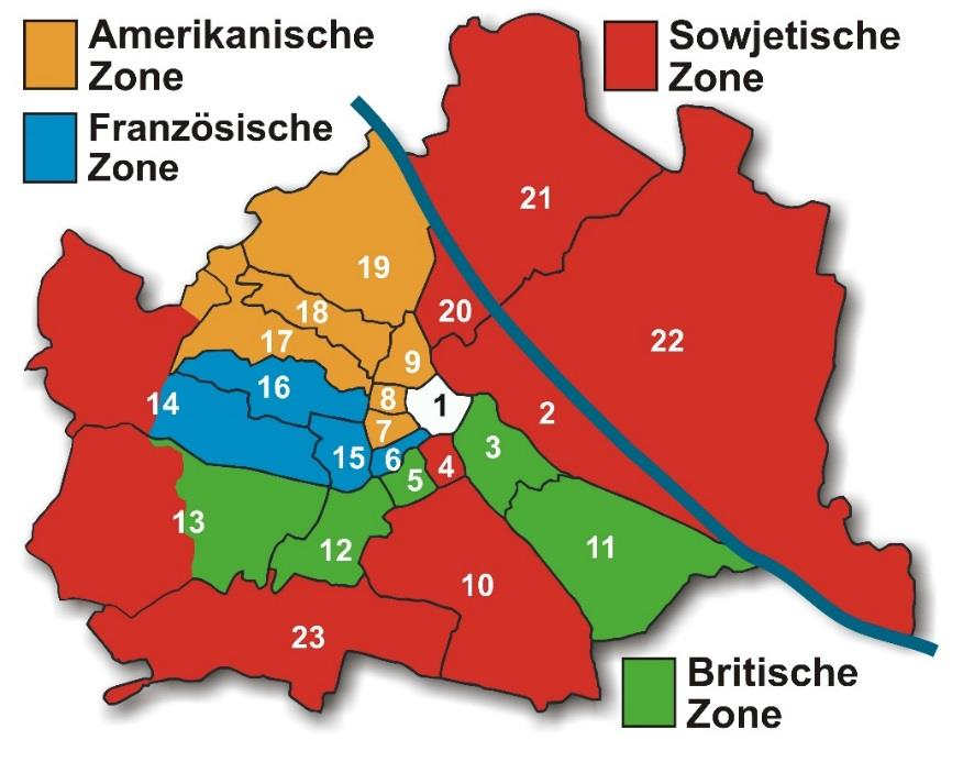 Reisen durch Besatzungszonen Das Reisen innerhalb Österreichs war schwierig es gab strenge Kontrollen an den Grenzen der Besatzungszonen.