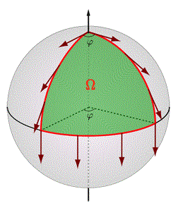 15.11.13 c. Adiabatisches Modell/Berry-Phasen << III.