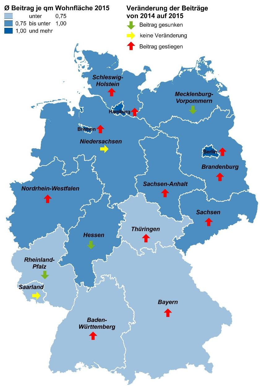 3. Hausratversicherung: Beiträge 2015 in Sachsen um acht Prozent gestiegen Beitragsgefälle zwischen Nord- und Süddeutschland, höchste Beiträge in den Stadtstaaten.