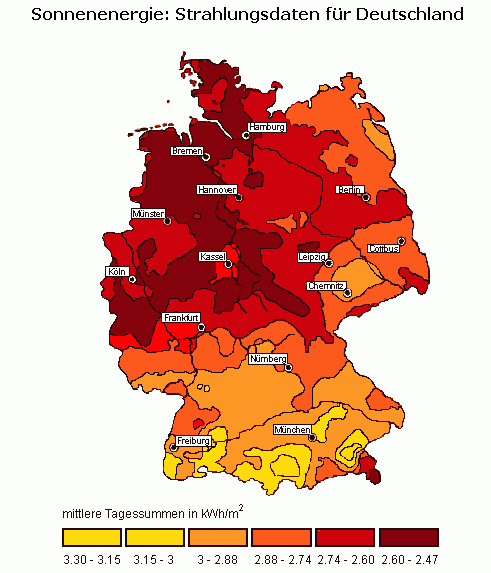 Tagesbestrahlungen in Deutschland Max. Bestrahlungsstärke variiert nicht stark Große Unterschiede in den solaren Energien, die in einem Jahr auf eine horizontale Fläche an verschiedenen Orten fallen.