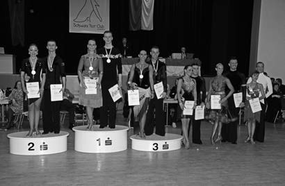 Hessen swing Meister in der B-Klasse: Alexander Maier/Vanessa Kotschetkov. Platz zwei: Maksym Shulyatskyy/ Danijela Mandic. Platz drei: Markus Daab/Martyna Panitzek. net.