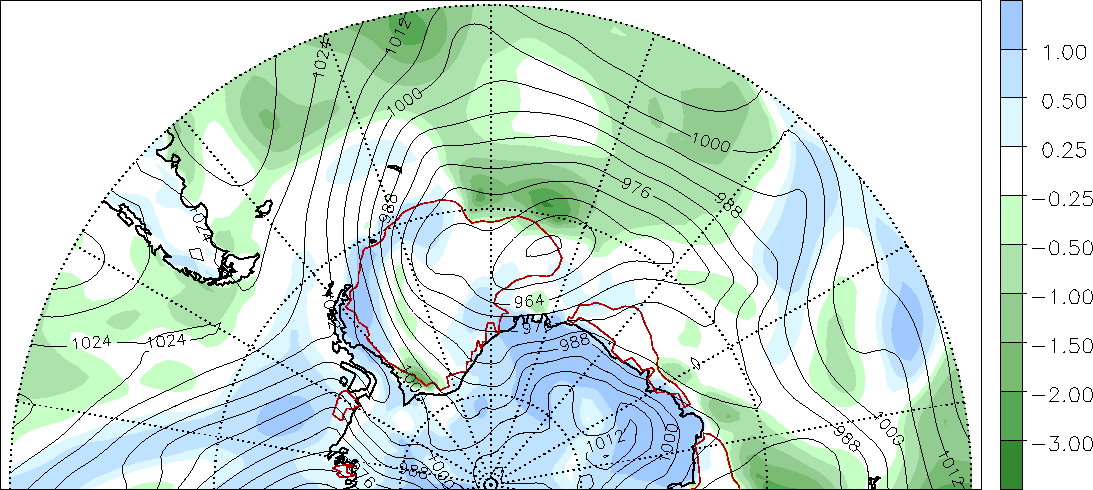 1998 um 12UTC verbreitert sich der Bereich in dem sich die Luftpakete befinden. Er liegt dann zwischen line node 5 und 25.