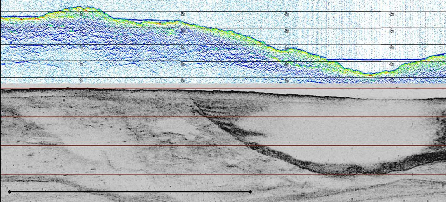 Die Dynamik des Fluid Mud sehen Quantifizierung temporärer Fluid Mud-Ablagerungen Seitensichtsonar 330 khz am 12.04.2005 um 11:24 h rechter Kanal Range (horizontal) 60 m ; Gain 10 db 20 min.