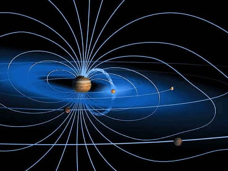 Das Magnetfeld des Jupiters. Sehr interessant ist das ausgeprägte Magnetfeld des Jupiter, das mit 1200 Mikrotesla fast zwanzigmal stärker als das der Erde ist.