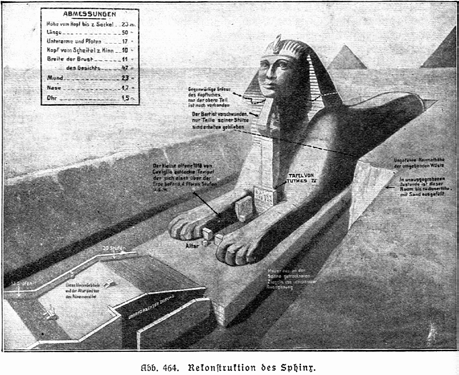 Das schließt man daraus, weil die riesige Figur ursprünglich einen pharaonischen Zeremonialbart getragen hatte, der irgendwann abgebrochen war. Napoleon fand die Reste beim Freilegen der Figur.