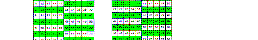 beschreiben AB 3: Muster nach AB 4: Symmetrien
