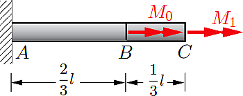 5.Torsion # Frage Antw. P. Der skizzierte Schalthebel mit Schaltwelle wird durch die Kraft F = 1 kn belastet. Die zulässigen Spannungen beträgt für eine Torsion 0 N/mm.
