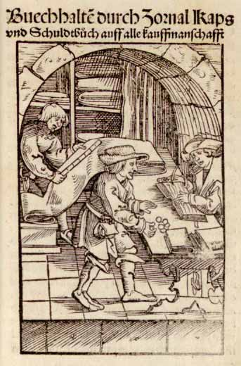 3.5 Heinrich Schreiber (Grammateus) vor 1496-1515/26 Ayn new kunstlich Buech Nürnberg: Joh.
