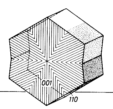 Beispiel für mehrfache Verzwilligung: Aragonit, CaCO 3, mmm, Drillinge, pseudohexagonal Abb. 2.4.