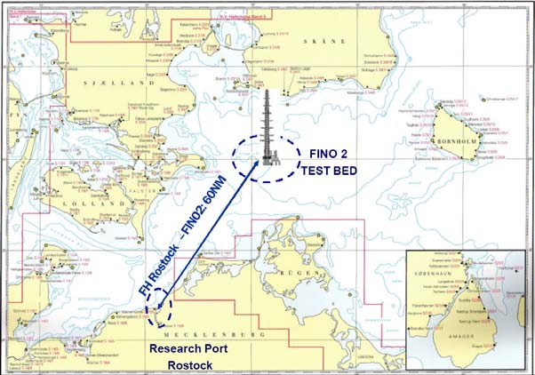 ASMS Projektüberblick Ziel Entwicklung von Shored Based Pilotage und Remote Control Komponenten zur Unterstützung Pilotage and Vessel Navigation mittels landbasierter Vessel Traffic Management