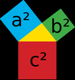 Der Satz von Pythagoras Diplom