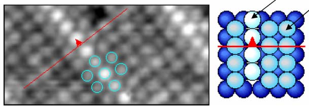 a nickel surface 5 nm moving individual atoms around one by one D.M.