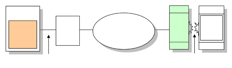 Modbus-Modul 2.3 Beschreibung 2.3.2 Vernetzung des s Die nachstehende Skizze zeigt ein Beispiel für die Verwendung des Modbus RTU Kommunikationsmoduls.