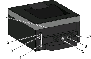 In der folgenden Abbildung wird die Rückansicht des Druckers mit den Grundfunktionen und Teilen